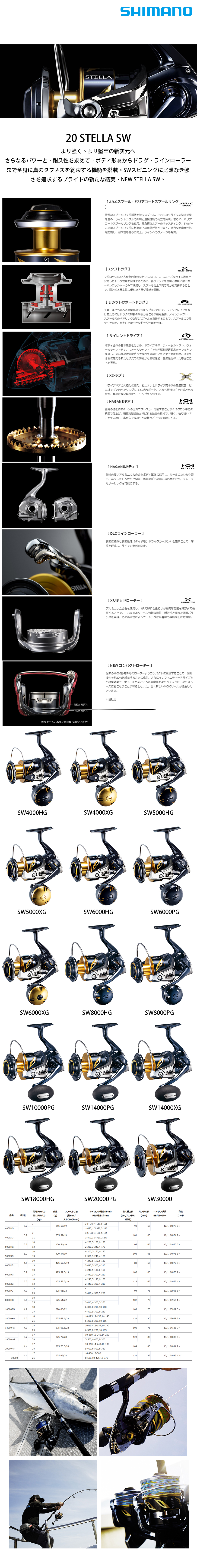 送1000元滿額抵用券] SHIMANO 20 STELLA SW 4000HG [紡車捲線器] - 漁